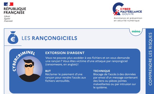 protéger,ransomware,protection